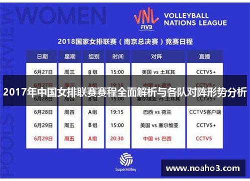 2017年中国女排联赛赛程全面解析与各队对阵形势分析