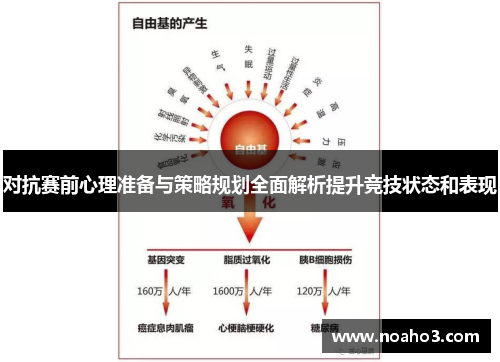对抗赛前心理准备与策略规划全面解析提升竞技状态和表现