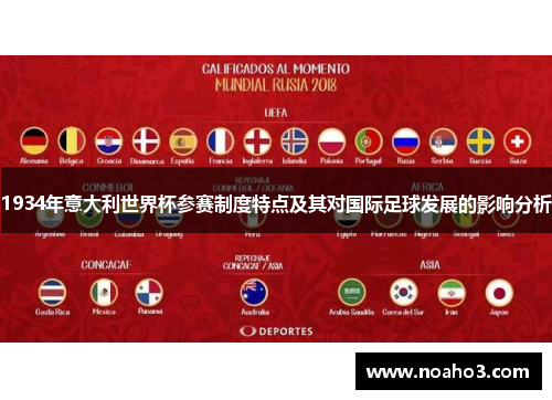 1934年意大利世界杯参赛制度特点及其对国际足球发展的影响分析