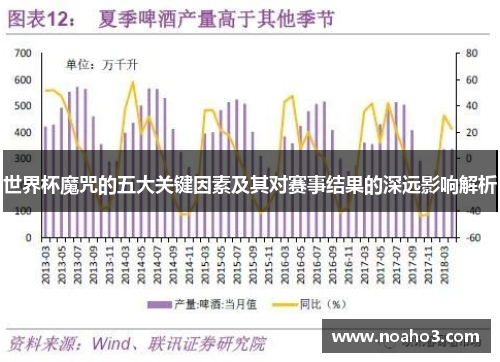 世界杯魔咒的五大关键因素及其对赛事结果的深远影响解析