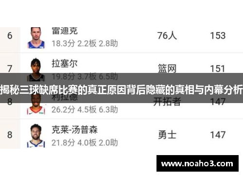 揭秘三球缺席比赛的真正原因背后隐藏的真相与内幕分析