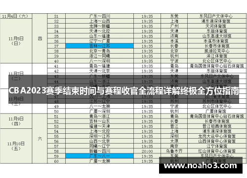 CBA2023赛季结束时间与赛程收官全流程详解终极全方位指南