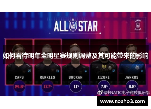 如何看待明年全明星赛规则调整及其可能带来的影响